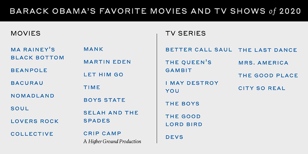 Danh sách phim và series yêu thích của tổng thống Barack Obama