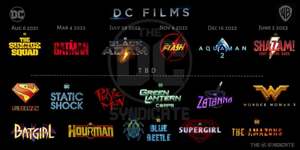 Những kế hoạch mới của Warner Bros. tại DC FanDome 2021