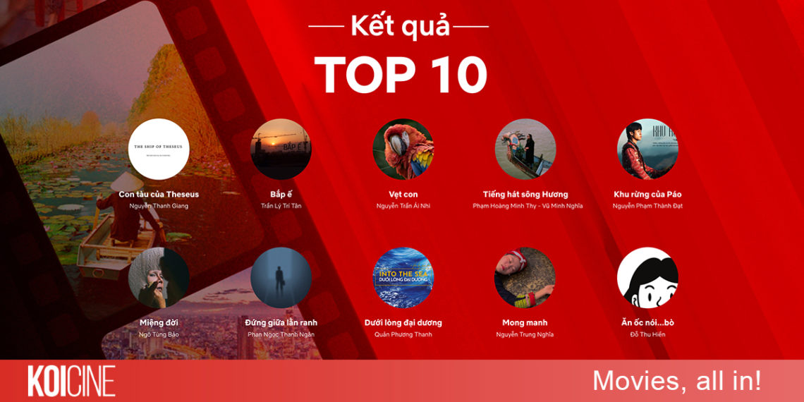 Cuộc thi phim ngắn do Quỹ Vẻ Đẹp Điện Ảnh – Kinh Tế Sáng Tạo Việt Nam công bố 9 tác phẩm lọt vào vòng chung kết