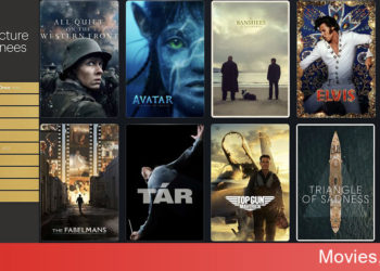 Oscar 2023: cập nhật lễ trao giải và kết quả dành cho các hạng mục