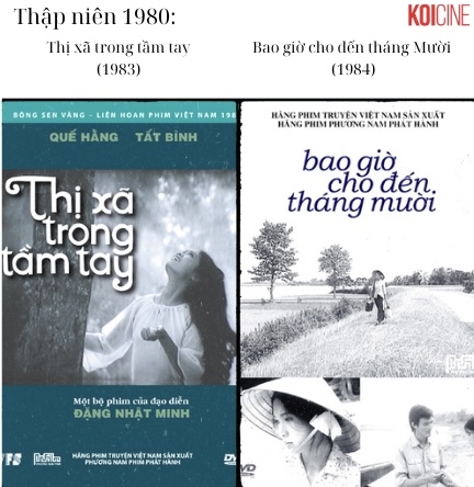 Phim tiêu biểu thập niên 1980