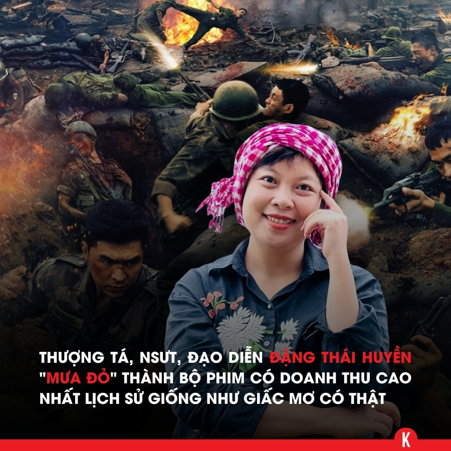 Đạo diễn Đặng Thái Huyền